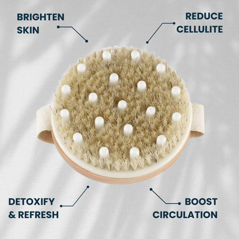 Smooothe™ Anti-Cellulite Body Brush
