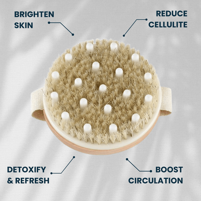 Smooothe™ Anti-Cellulite Body Brush